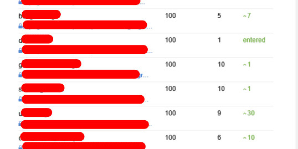 The 9 Things Your Parents Teach You About Consulting Seo