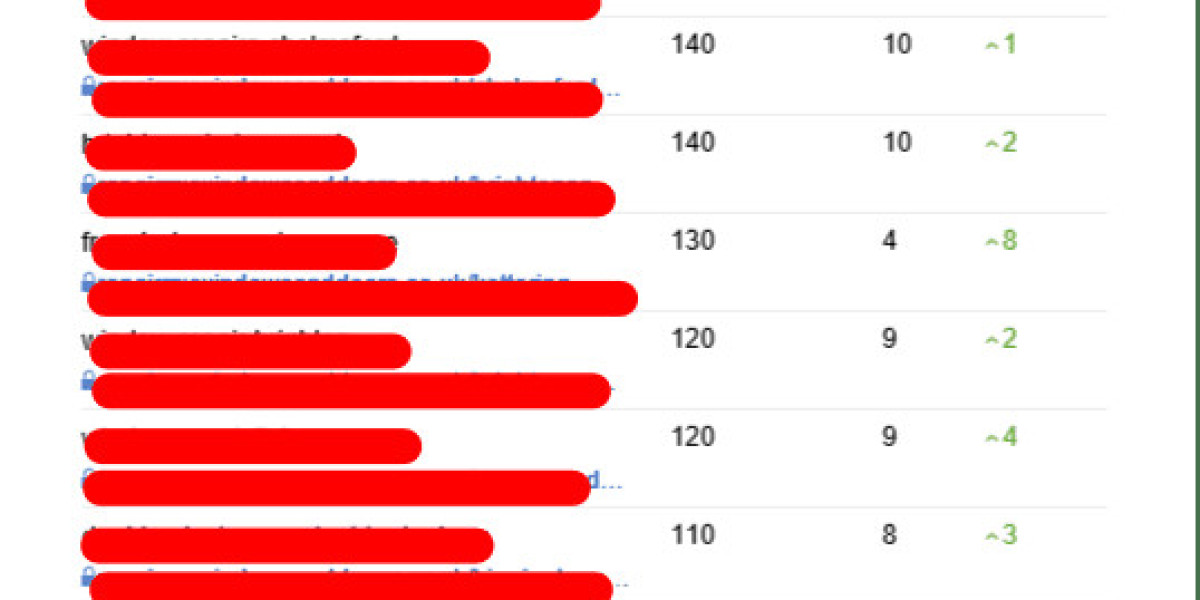 Seo Freelance Consultant Tools To Streamline Your Everyday Lifethe Only Seo Freelance Consultant Trick That Every Person